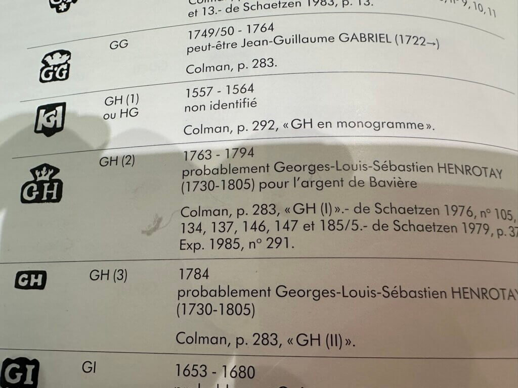 Meesterteken GH met kroon Georges Louis Sebastien Henrotay 1763 tot 1805